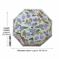 Payung Lipat Lukis Batik – handbemalter Regenschirm